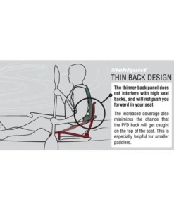 Stohlquist Spectrum Lifejacket (PFD) 10 Stohlquist Spectrum Lifejacket (PFD) -Kokatat Shop media 0f68ebc1 d03e 4bf9 8f92 e97f6e0c3ff6
