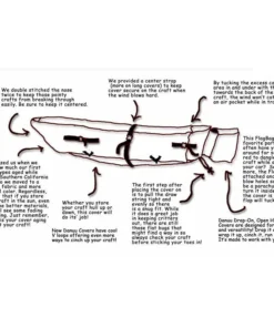 Danuu Deluxe Canoe Storage Cover -Kokatat Shop media 1dd3482b 5d49 449a 857e 3f3648eeee89