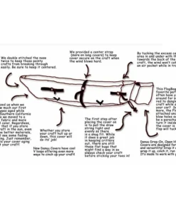 Danuu Deluxe Kayak Storage Cover 8 Danuu Deluxe Kayak Storage Cover -Kokatat Shop media 2d8130e2 435e 40e8 97ca 28f386c280bb