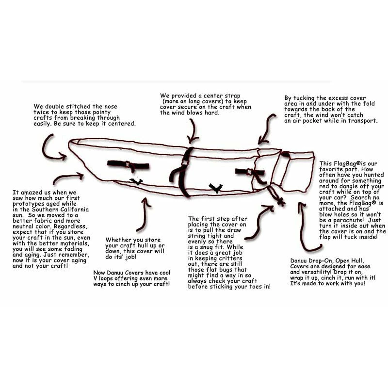 Danuu Deluxe Kayak Storage Cover 3 Danuu Deluxe Kayak Storage Cover - Image 3