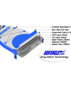 Longboard 11 Inflatable Stand-Up Paddle Board (SUP) Start-Up Package -Kokatat Shop media 2dce8c79 1496 4223 89fa c610a2ac3bb4