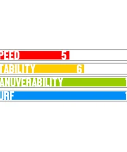 Hala Milligram Inflatable Stand-Up Paddle Board (SUP) -Kokatat Shop media 30c3af80 7158 4d48 9329 e6e237386cdf