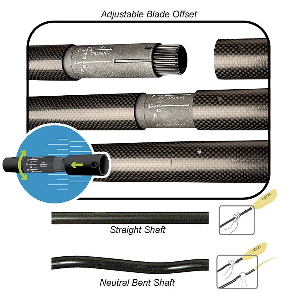 Werner Paddles Werner Ovation Carbon Bent Shaft Kayak Paddle 6 Werner Paddles Werner Ovation Carbon Bent Shaft Kayak Paddle - Image 6