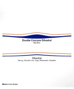 Werner Paddles Werner Rip Stick 79 1-Piece Carbon Stand-Up Paddle -Kokatat Shop media 38a0790c 0d87 4a4d 8cb9 ec14096d5e47