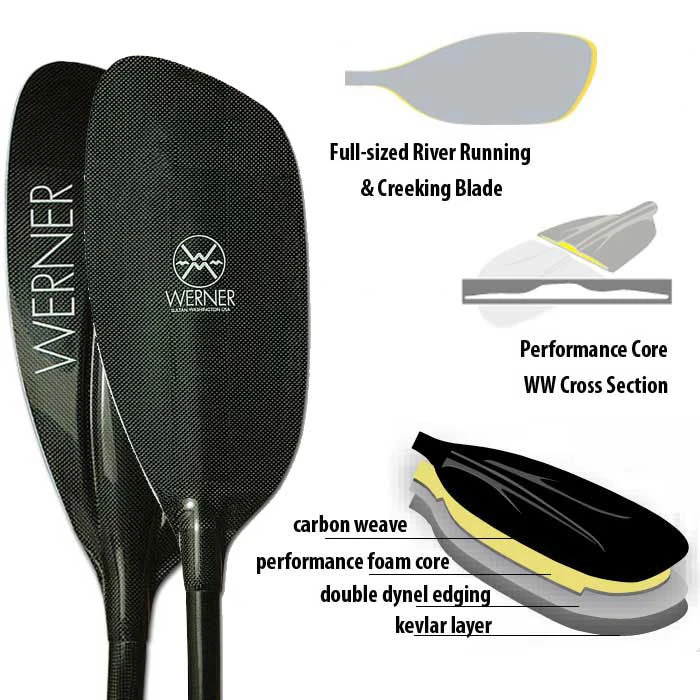 Werner Paddles Werner Sho-Gun Carbon Bent Shaft Whitewater Kayak Paddle 3 Werner Paddles Werner Sho-Gun Carbon Bent Shaft Whitewater Kayak Paddle - Image 3