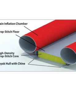 Advanced Elements AdvancedFrame Convertible Elite SE Inflatable Kayak -Kokatat Shop media 476d583d 3064 4fb9 8eff 5fb8ee98631c