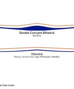 Werner Paddles Werner Rip Stick 89 3-Piece Adjustable Carbon Stand-Up Paddle -Kokatat Shop media 502bbcdd 7169 43f0 8b34 8bc0b847ce70