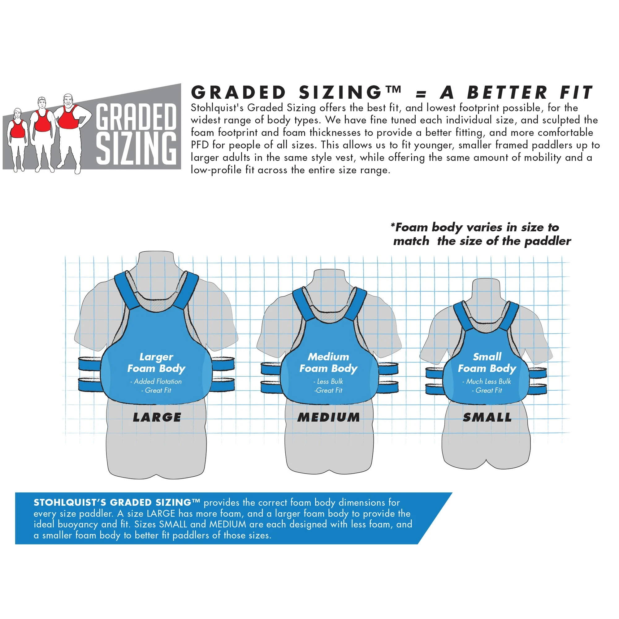 Stohlquist Women's Betsea Lifejacket (PFD) 9 Stohlquist Women's Betsea Lifejacket (PFD) - Image 9