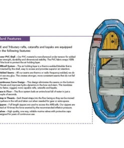 AIRE Super Duper Puma Self-Bailing Raft With 2 Thwarts 15 AIRE Super Duper Puma Self-Bailing Raft With 2 Thwarts -Kokatat Shop media 5cae2c28 5df6 479d af59 0aea22b0b3ae