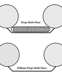 Sea Eagle Explorer 420X Inflatable Kayak Deluxe Tandem Package -Kokatat Shop media 6340d586 735e 4cff b7e1 0fe0df3aea08
