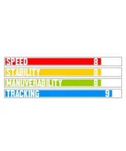 Hala Carbon Hoss Inflatable Stand-Up Paddle Board (SUP) -Kokatat Shop media 6a8def47 8d29 4a9c 989f 1da10071cb8b