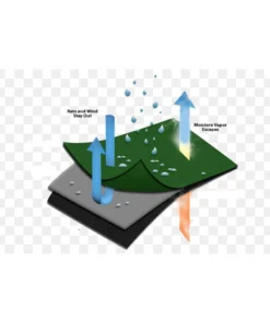 Seals Sprayskirts Tropical Tour Kayak Spray Skirt -Kokatat Shop media 6d14647d 9f82 404f b74b 7aabfb3a2d31