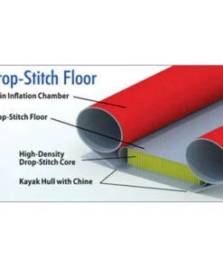Advanced Elements StraitEdge 2 Pro Inflatable Kayak -Kokatat Shop media 72c5911c 7df4 428f b99d 0443393b90f1