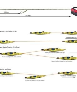 North Water Micro Tow Line -Kokatat Shop media 973bbe0b fae7 4b99 a56f b80c9eab8eca