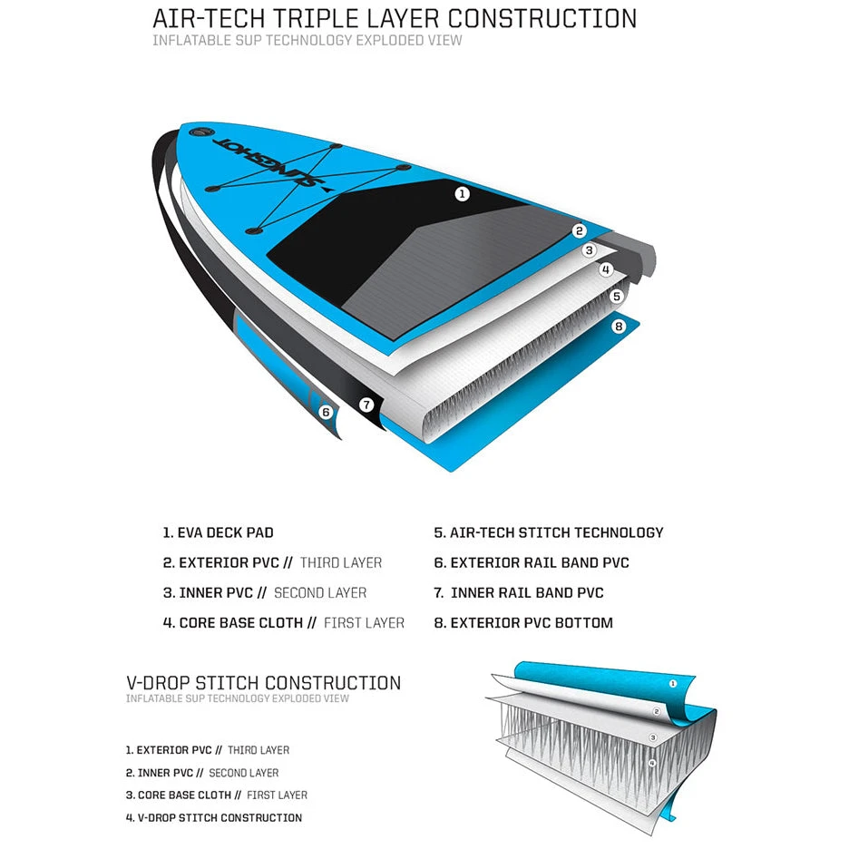 Slingshot Crossbreed 11 Inflatable Stand-Up Paddle Board (SUP) 7 Slingshot Crossbreed 11 Inflatable Stand-Up Paddle Board (SUP) - Image 7