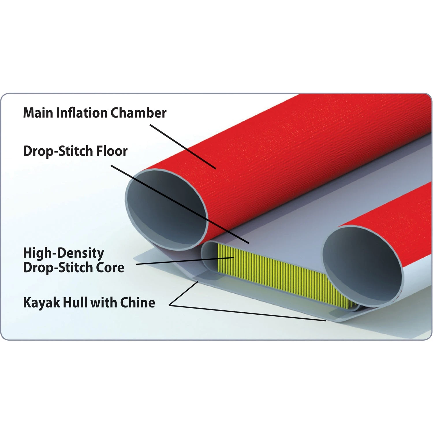 Advanced Elements StraitEdge Angler Pro Inflatable Kayak (Closeout) 4 Advanced Elements StraitEdge Angler Pro Inflatable Kayak (Closeout) - Image 4