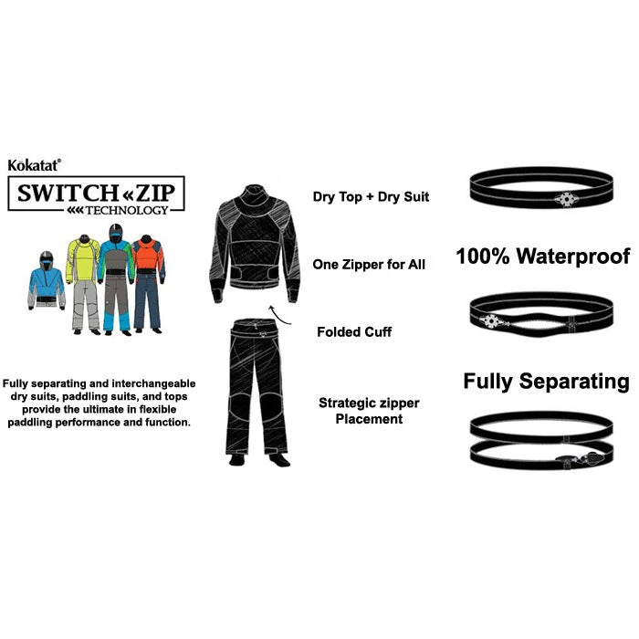 Kokatat Women's Idol GORE-TEX Pro Dry Suit 5 Kokatat Women's Idol GORE-TEX Pro Dry Suit - Image 5