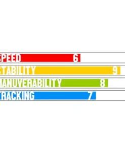 Hala Radito Inflatable Stand-Up Paddle Board (SUP) -Kokatat Shop media a49fceff 8de1 4c72 bea6 715bb54366eb