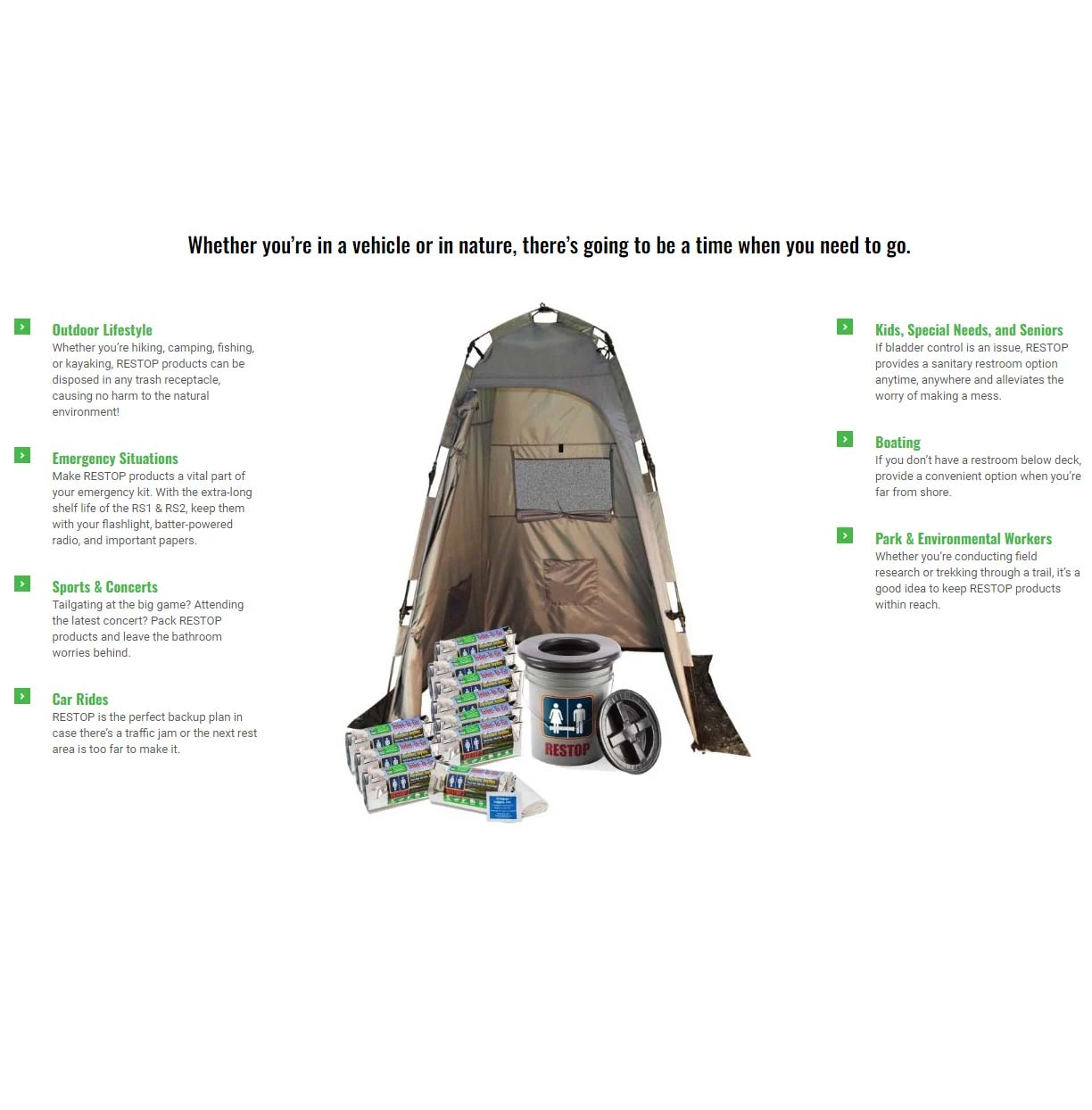 Restop Portable Commode With Bags 2 Restop Portable Commode With Bags - Image 2