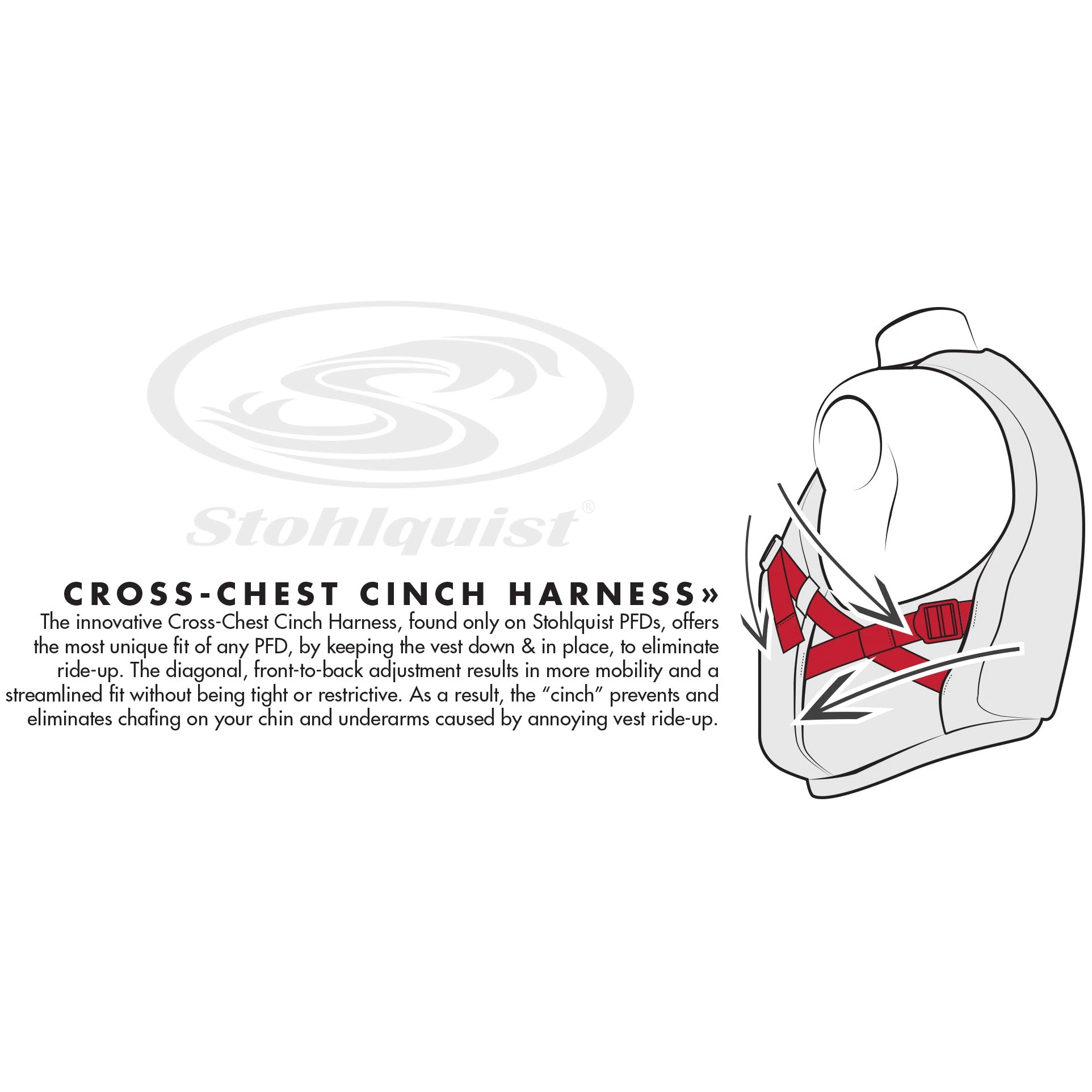 Stohlquist Spectrum Lifejacket (PFD) 6 Stohlquist Spectrum Lifejacket (PFD) - Image 6