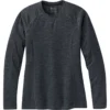 Outdoor Research Women's Alpine Onset Merino 150 Crew Shirt