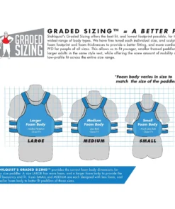 Stohlquist Descent Rescue Lifejacket (PFD) -Kokatat Shop media b016e677 aeaf 426c 9b66 c1bb1f3178fe