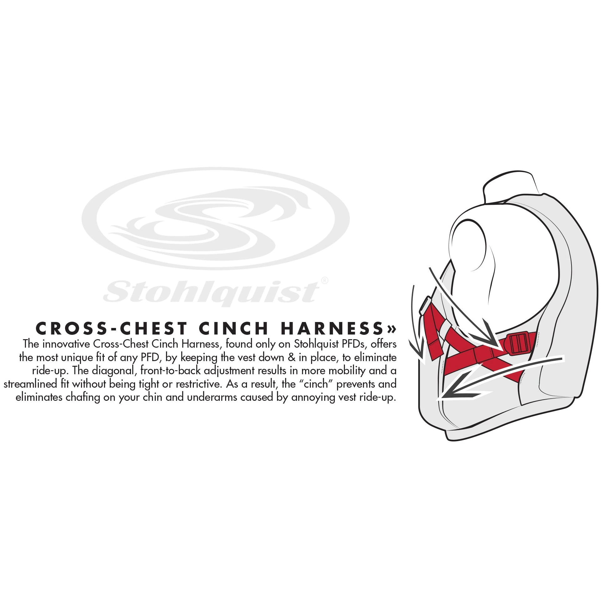 Stohlquist Drifter Youth Lifejacket (PFD) 6 Stohlquist Drifter Youth Lifejacket (PFD) - Image 6