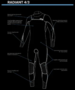 NRS Men's Radiant 4/3 Wetsuit -Kokatat Shop media b9a8707f 8abd 4692 b295 d4d5a29ef572