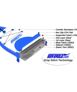 Sea Eagle NeedleNose 126 Inflatable Stand-Up Paddle Board (SUP) Start Up Package 17 Sea Eagle NeedleNose 126 Inflatable Stand-Up Paddle Board (SUP) Start Up Package -Kokatat Shop media bcb58dcf cf97 4a5b 950b 7fd905dc7916