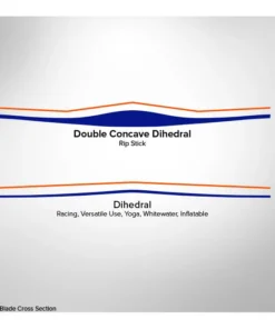 Werner Paddles Werner Trance 85 1-Piece Carbon Straight Shaft Stand-Up Paddle -Kokatat Shop media c71b7ebb 7398 49a4 a5da 6c3a34b9d6e4