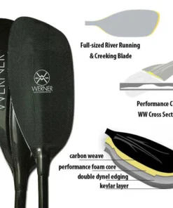 Werner Paddles Werner Sho-Gun Carbon Straight Shaft Whitewater Kayak Paddle -Kokatat Shop media cd6eb190 ae6c 4e73 89b8 6ad8b5f1eac3