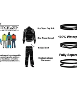 Kokatat Men's Idol GORE-TEX Pro Dry Suit -Kokatat Shop media d1f9329d c43f 4d1b b590 9635be841614