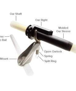 NRS Oar Rights -Kokatat Shop media d5954fe1 80a3 4b23 b409 9fb5549b9f8b