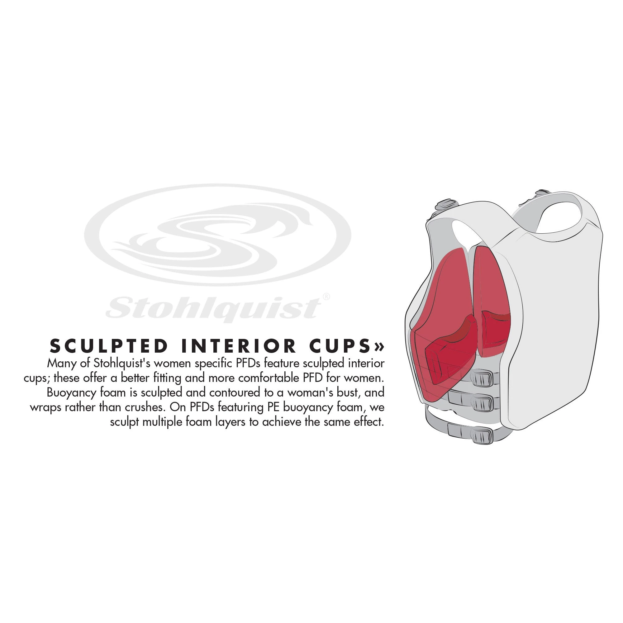 Stohlquist Women's Betsea Lifejacket (PFD) 11 Stohlquist Women's Betsea Lifejacket (PFD) - Image 11