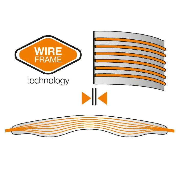 Petzl Sitta Climbing Harness 3 Petzl Sitta Climbing Harness - Image 3