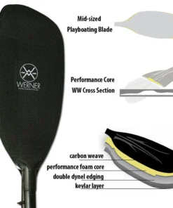 Werner Paddles Werner Double Diamond Carbon Bent Shaft Whitewater Kayak Paddle 11 Werner Paddles Werner Double Diamond Carbon Bent Shaft Whitewater Kayak Paddle -Kokatat Shop media fc195419 6bc4 4c1d 8478 143a419cc958